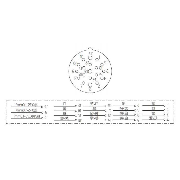 M23 19Pin, female 90°, single-end pre-cast PVC non-flexible cable, grey色护套、68LB61-XXX